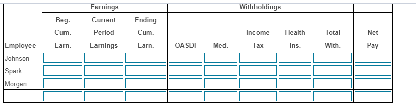 shares of $1 par value common stock and 85,000 shares of 4%,