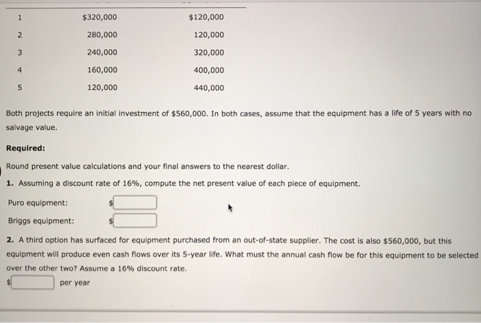 12B.1 and Exhibit 12B.2 Spiro Hospital is investigating the possibility of investing