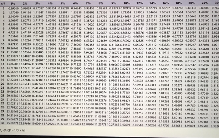 in new dialysis equipment. Two local manufacturers of this equipment are being