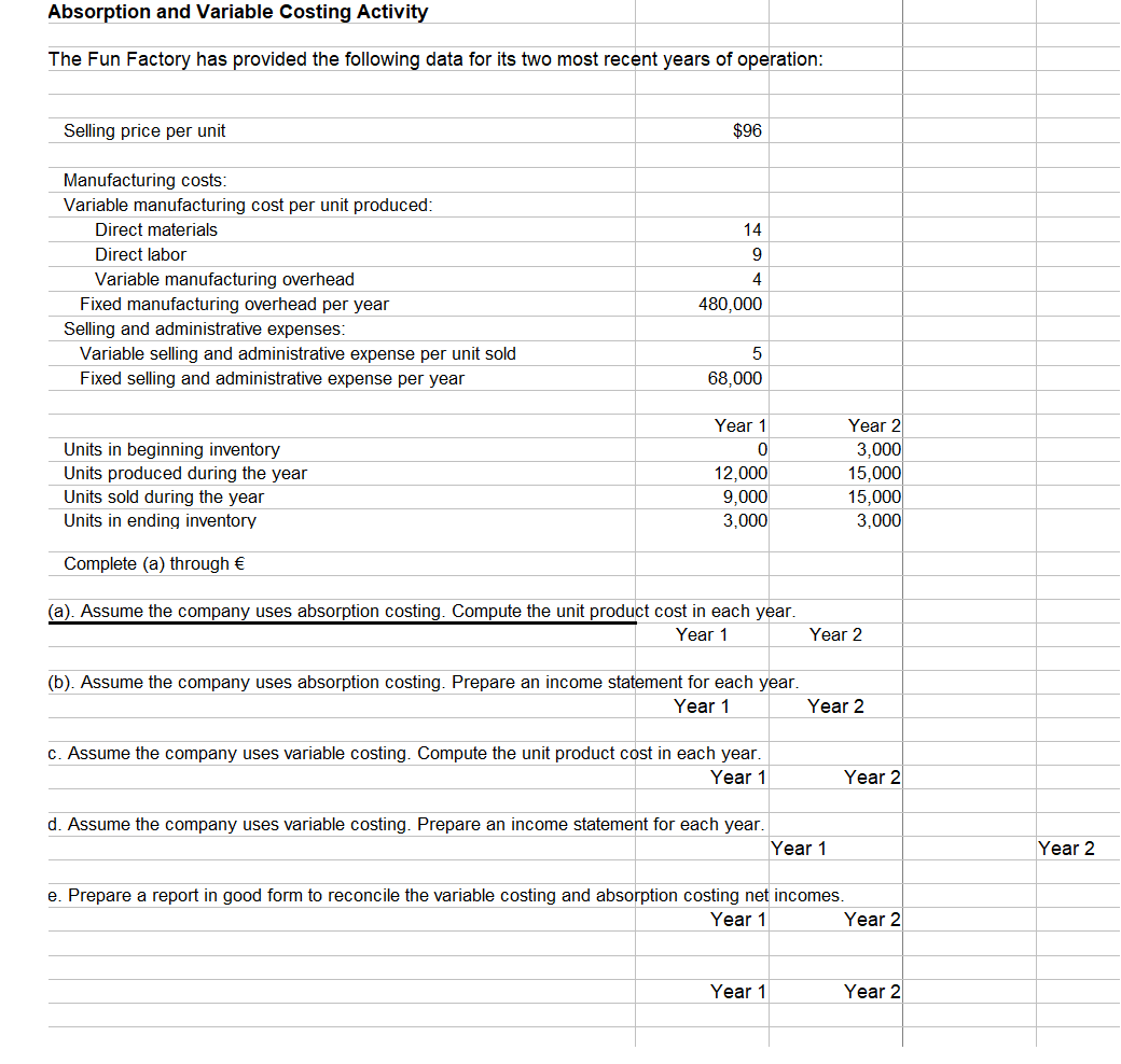 Absorption and Variable Costing Activity The Fun Factory has provided the