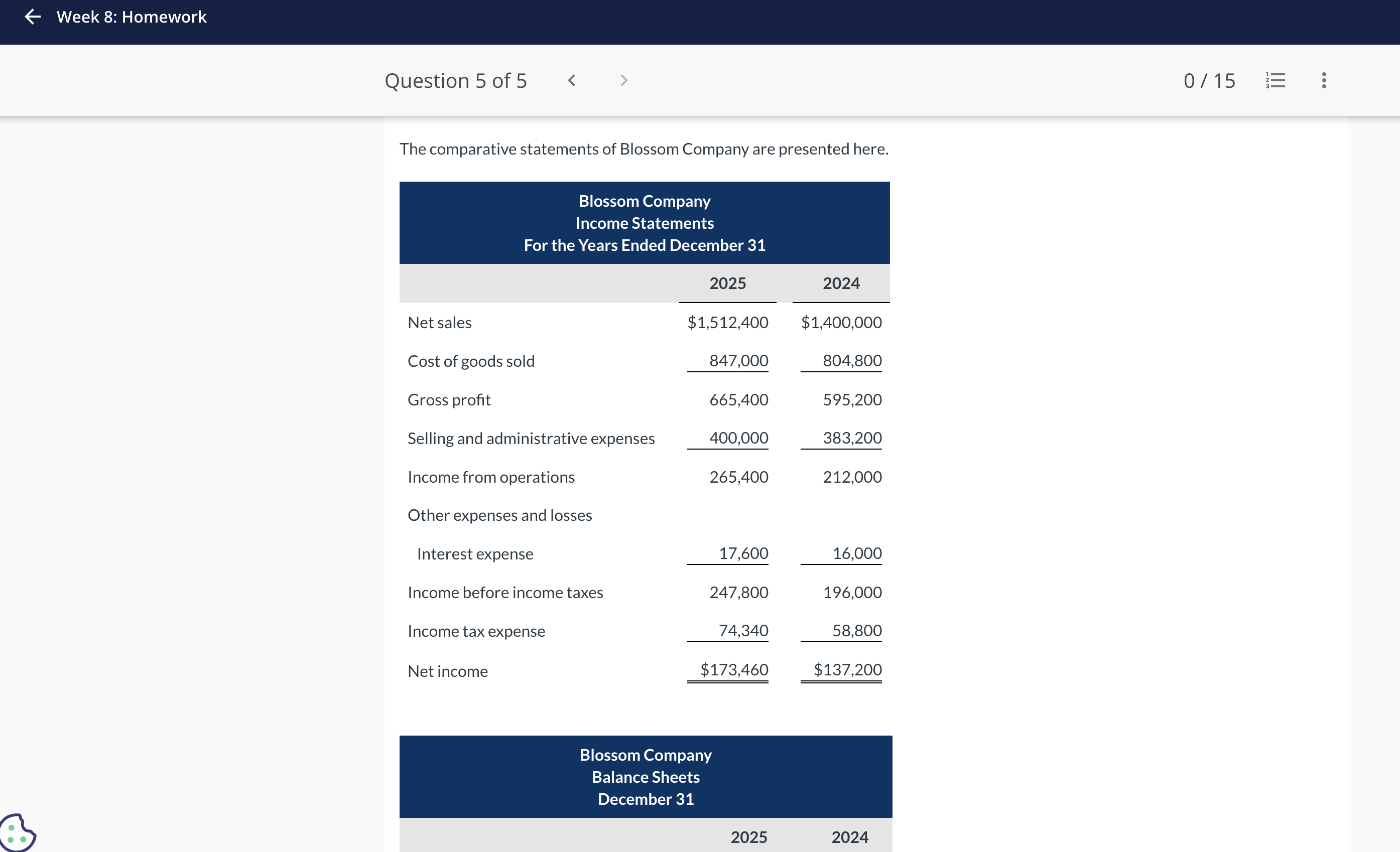 I submitted this question and got the wrong answers please help The