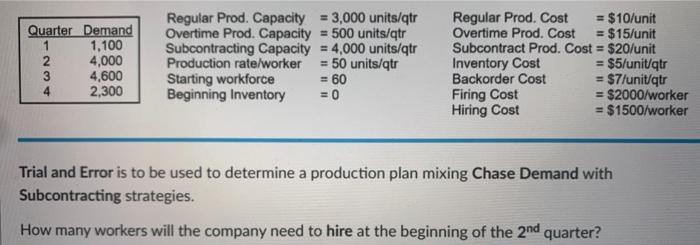  Trial and Error is to be used to determine a production