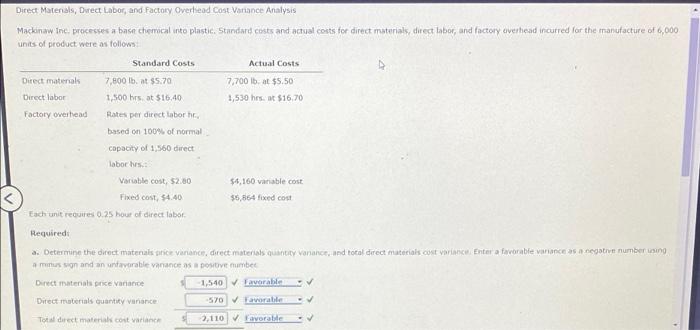  Direct Materials, Direct Labor and Factory Overhead Cost Variance Analysis Mackinaw