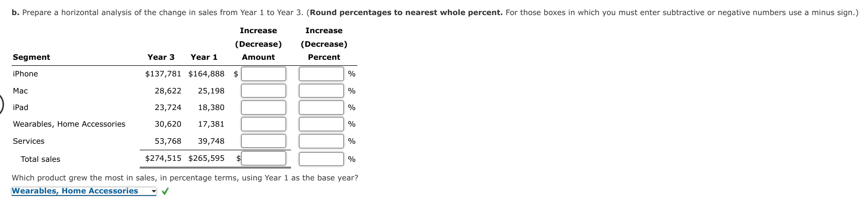 as follows (in millions): Apple Pay. a. Prepare a vertical analysis of