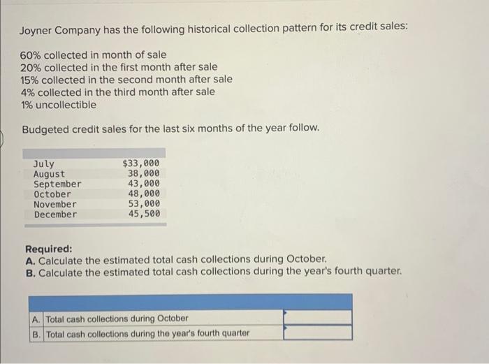 Please answer ASAP and i will give thumbs up Joyner Company has