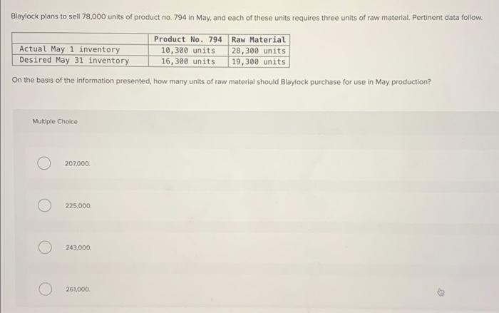 the following historical collection pattern for its credit sales: 60% collected in