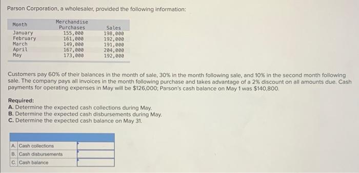 month of sale 20% collected in the first month after sale 15%