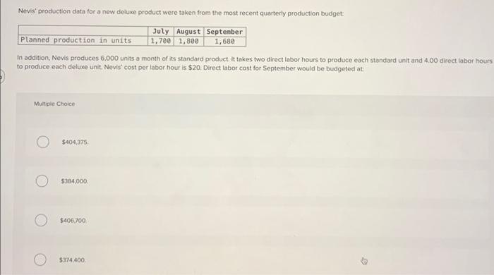 collected in the second month after sale 4% collected in the third