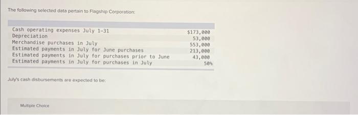 month after sale 1% uncollectible Budgeted credit sales for the last six