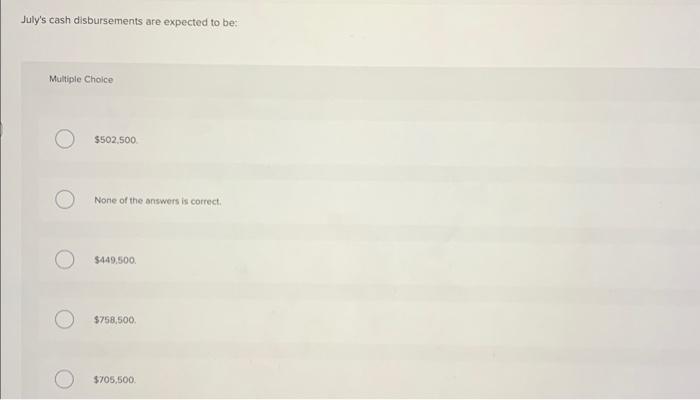 months of the year follow. Required: A. Calculate the estimated total cash