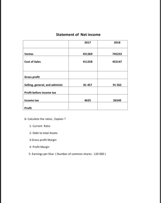 Sari inc. Balance Sheet (En milliers de dollars) 2018 2017 Assets 9654