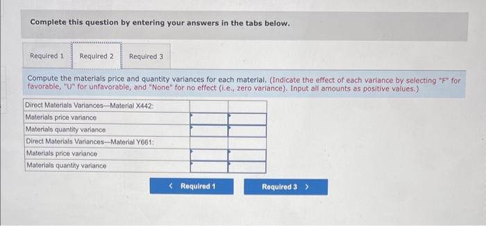 Sintering and Finishing. Each of the products uses two raw materials-X442 and