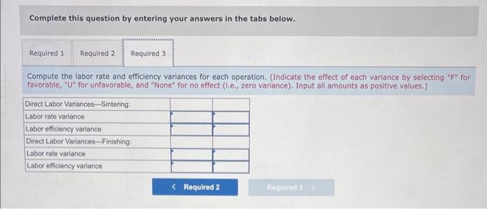 Y661. The company uses a standard cost system, with the following standards
