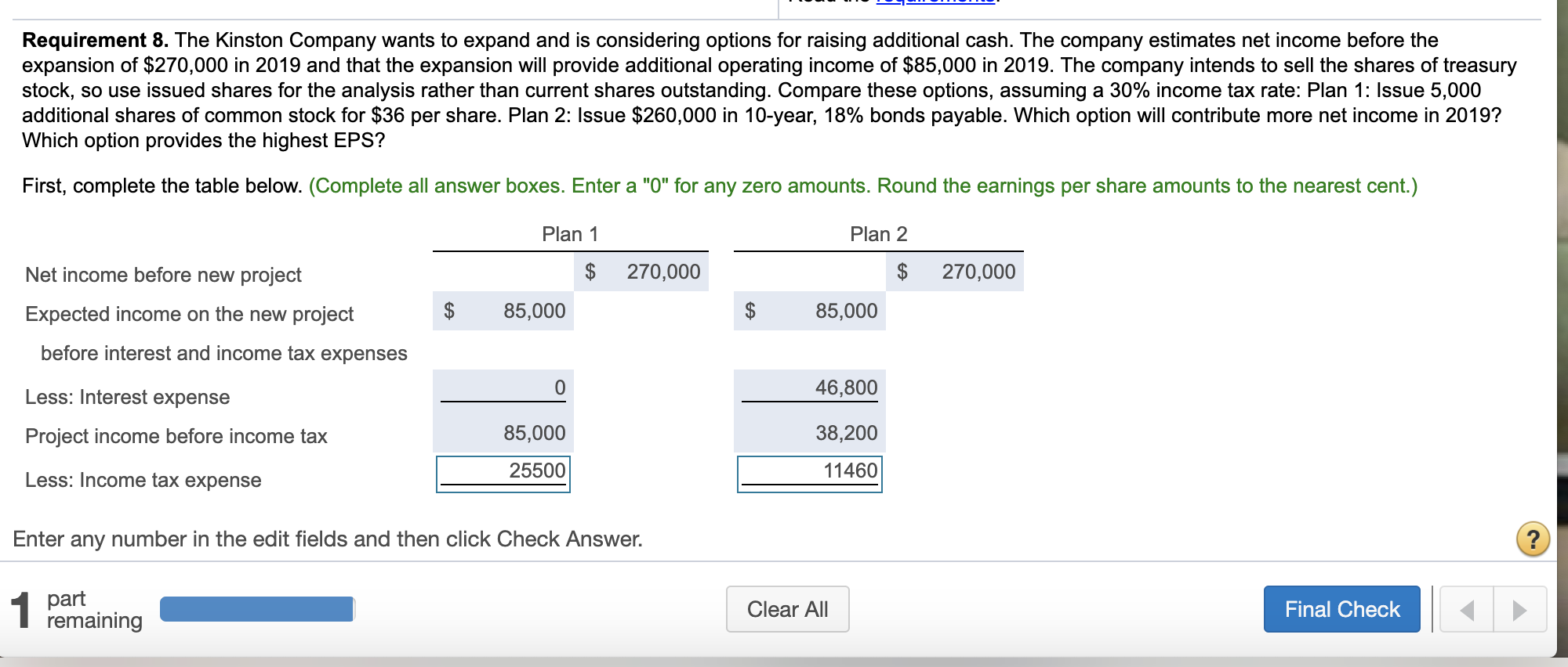 "0" for any zero amounts. Round the earnings per share amounts to
