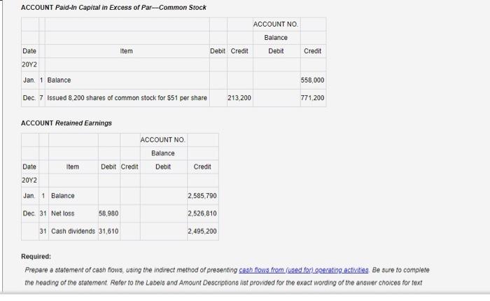 Accumulated depreciation buildings 10 Equipment 11 Accumulated depreciation equipment Total assets Liabilities