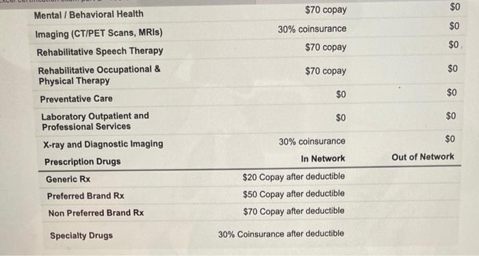 want to make sure they are taking the right steps financially. You