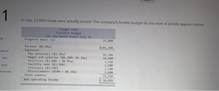 for airlines in its kitchen located next to a local airport. The