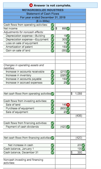 CH21 (13.) Comparative balance sheets for 2018 and 2017 and a statement