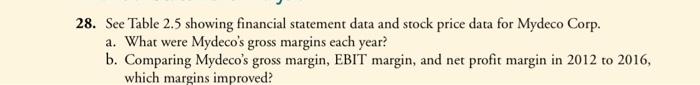  28. See Table 2.5 showing financial statement data and stock price