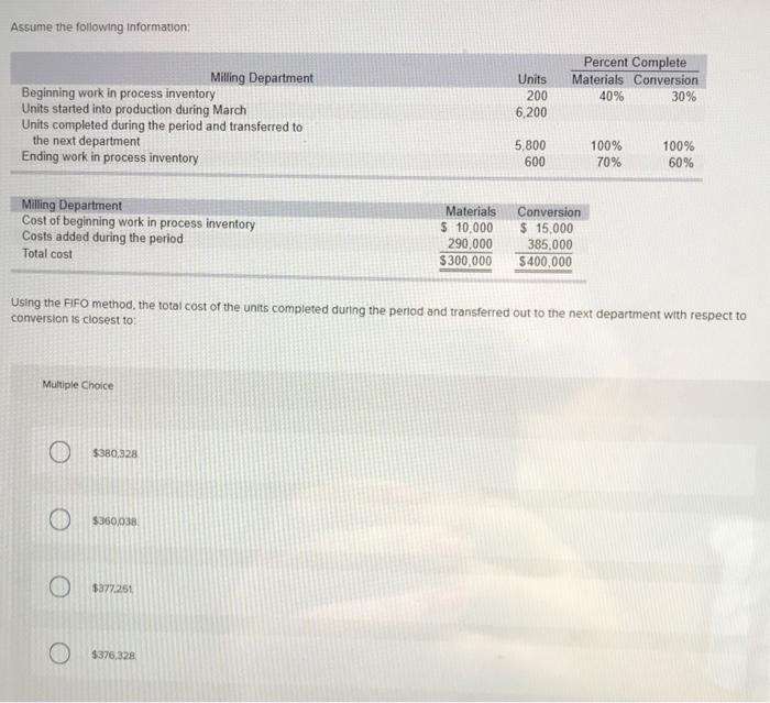 quick help Assume the following information: Percent Complete Materials Conversion 40% 30%