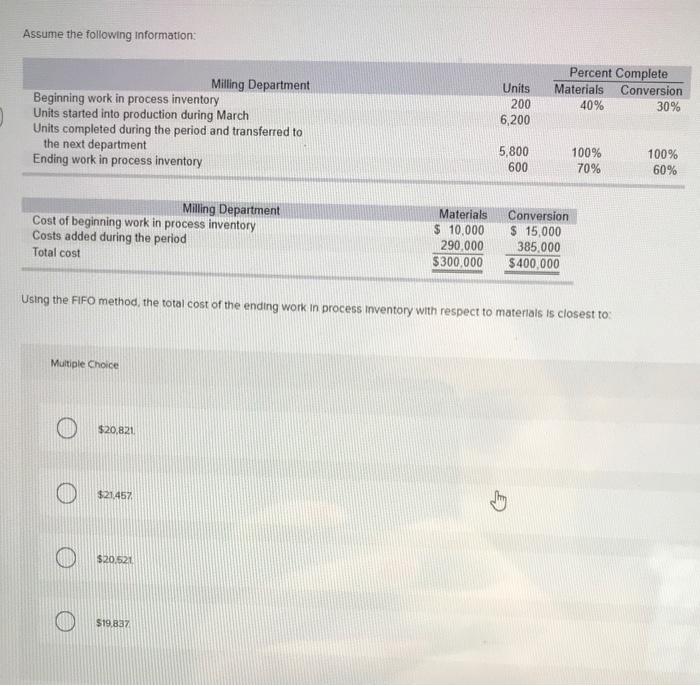 March Units completed during the period and transferred to the next department