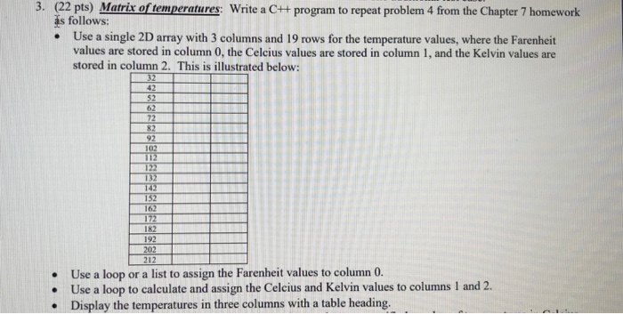  3. (22 pts) Matrix of temperatures: Write a C++ program to
