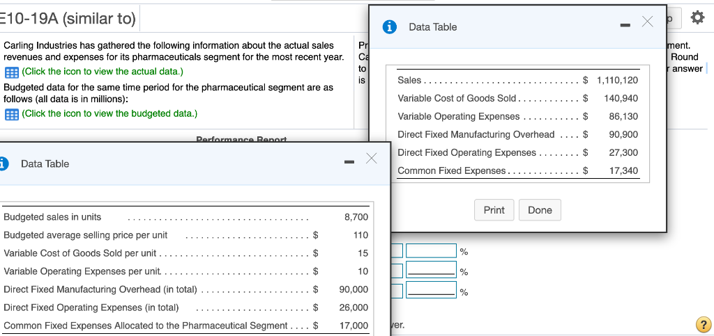 for DivineDivine Fudge Company. Fill in the missing amounts. Be sure to