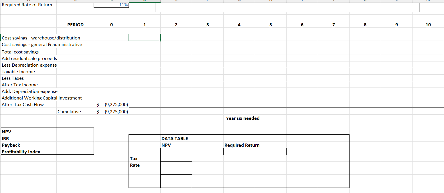 thanks. HiLO Co. - CAPITAL PROJECT ANALYSIS - CHAPTER 10 HW ON