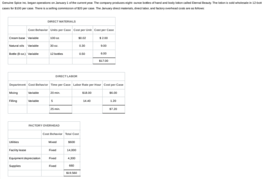 Required: 1. Determine the fixed and variable portion of the utility