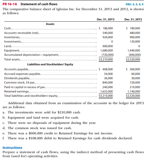 Can1 somebody please help me with this problem for my accounting class?