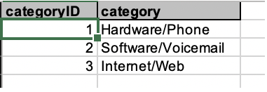 Please answer the following in MySql format QUERY 1: List the