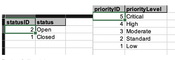 any one of them for the criteria purpose). Have the output column