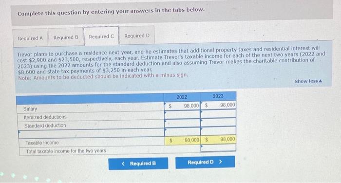 Trevor expects to report salary of $98,000, contribute $8,600 to charity, and