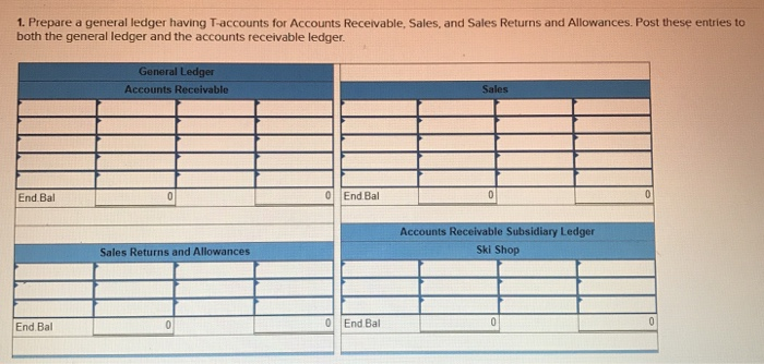 of accounts receivable LO C1 [The following information applies to the questions