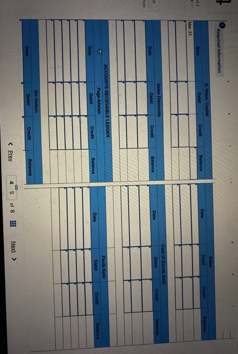 these transactions during April of the current year (the terms of all