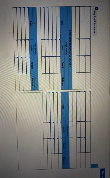 its credit sales are 2/10, n/30). Apr. 2 Purchased $15,100 of merchandise
