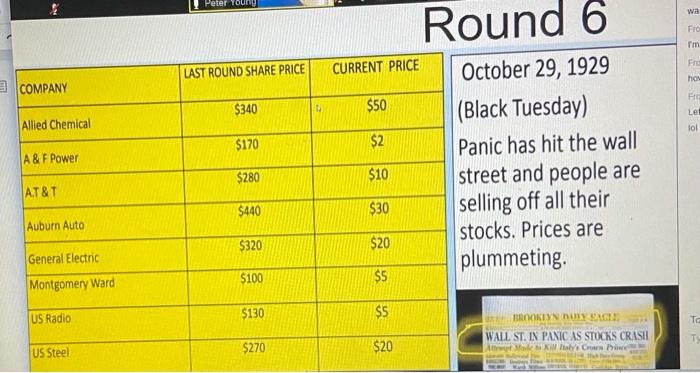 Company Example Round Round Round Round Round Round Round 1 2 3