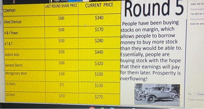 5 6 7 Round Round 4 $1,000 $1,400 Total to Investar beginning