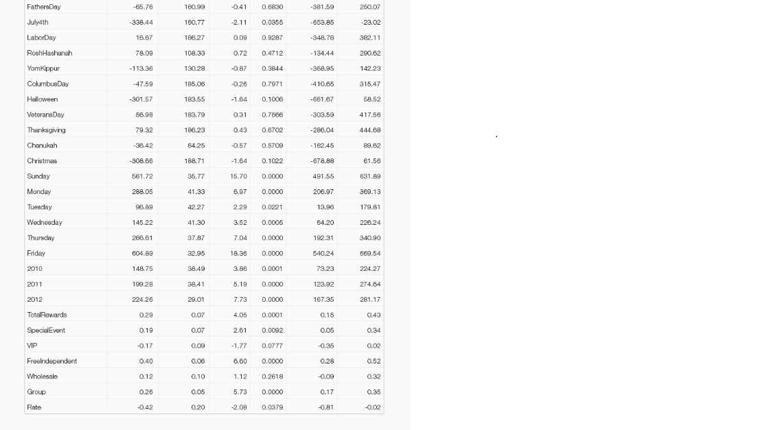 QUESTION that i can ask on chegg. Really appreciate your effort and