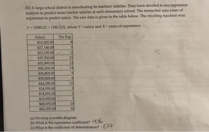  Please answer A A large school district is reevaluating its teachers'