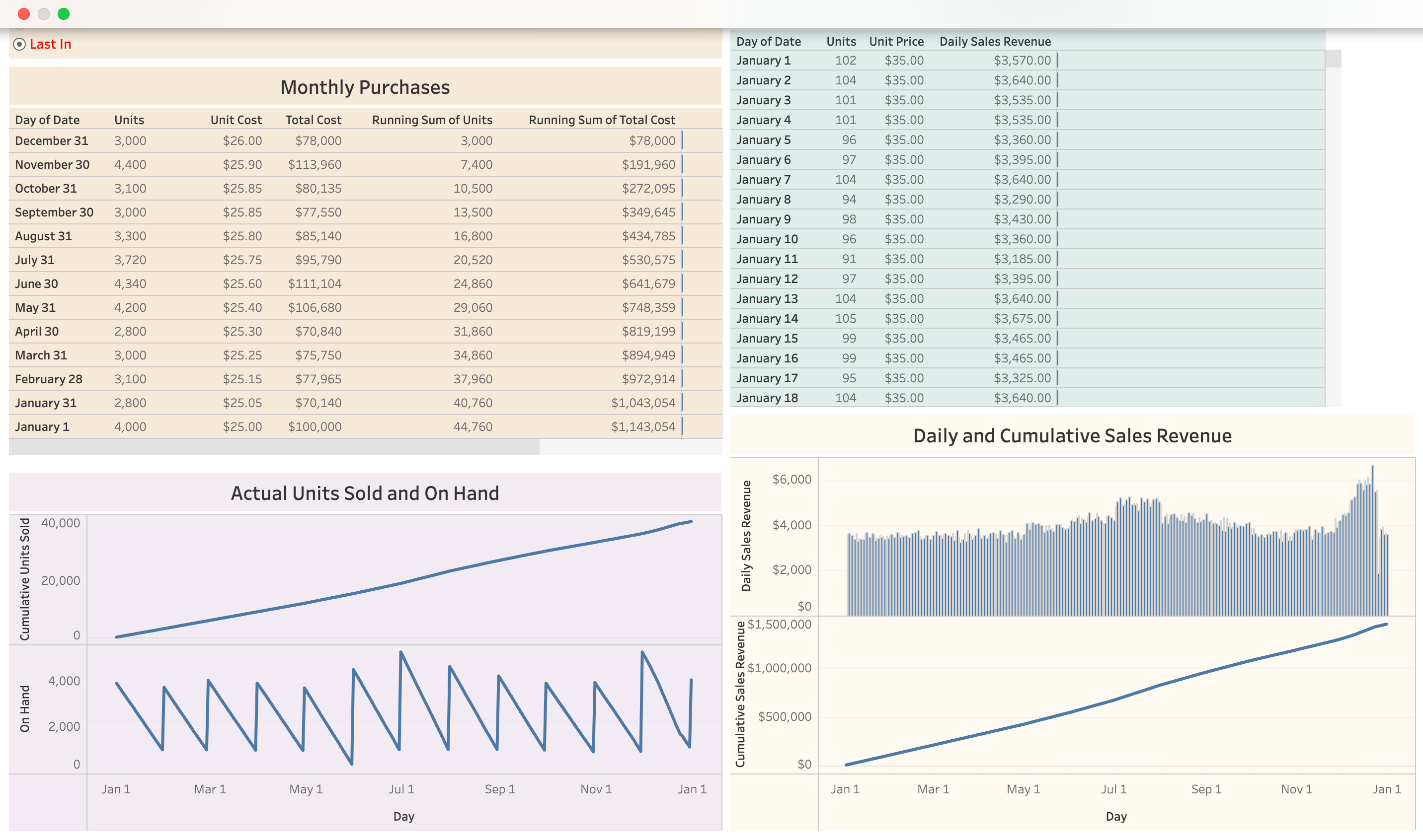 Can someone help me check my work and help me solve the