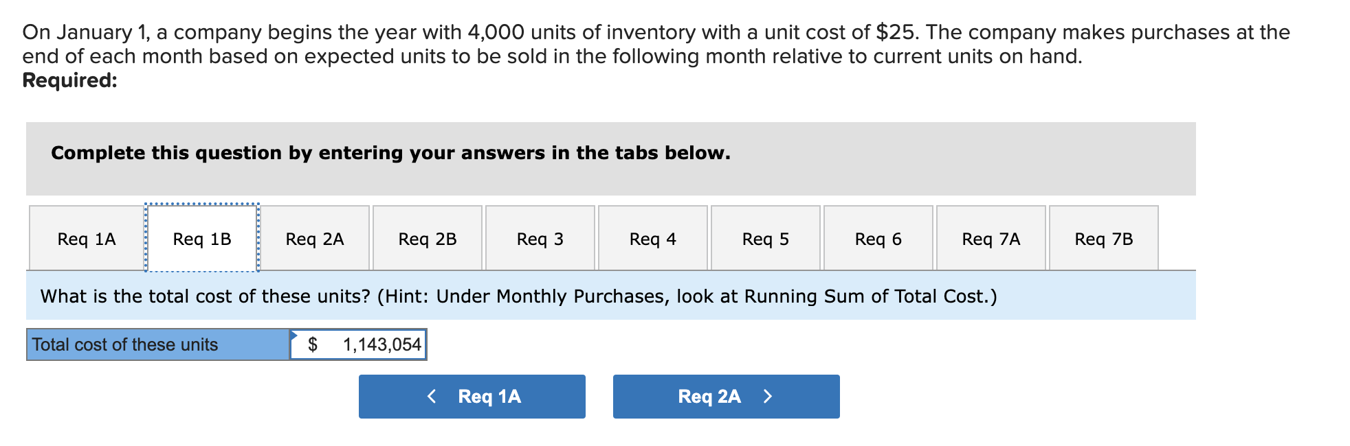 & $3,290.00 \\ \hline January 9 & 98 & $35.00 & $3,430.00