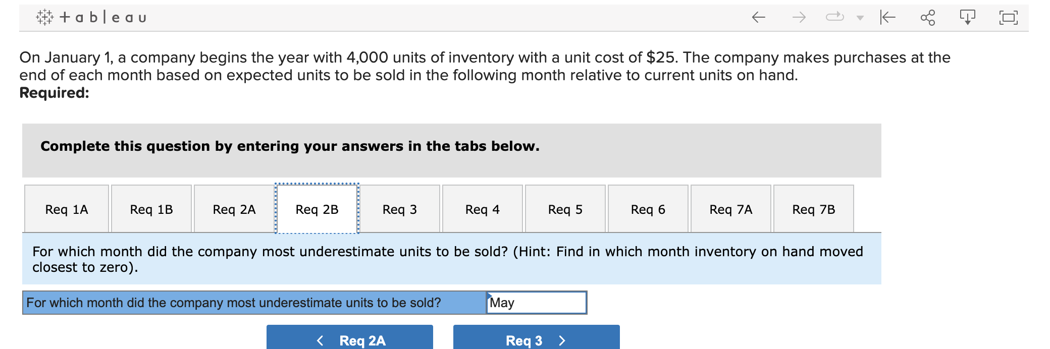 \\ \hline January 10 & 96 & $35.00 & $3,360.00 \\ \hline