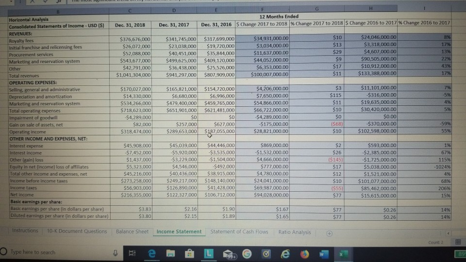 For example to enter Net Income for 2018 type and go to