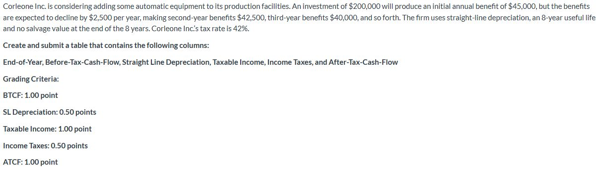 Corleone Inc. is considering adding some automatic equipment to its production