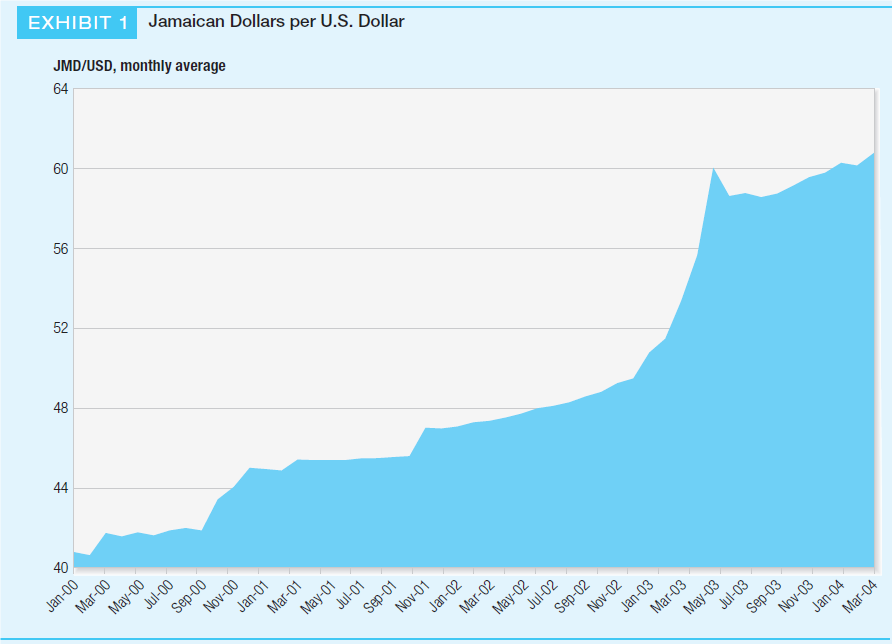 Case Number 08: LaJolla Engineering Services Meaghan OConnor had inherited a larger