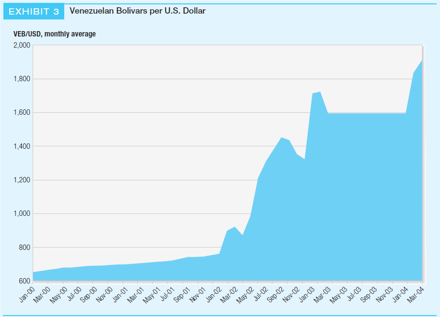 expected. After taking over as the CFO of the Division in March
