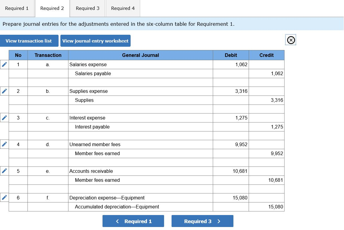 answer 1-6 (make sure to use bullets a-f). Thank you The Unadjusted