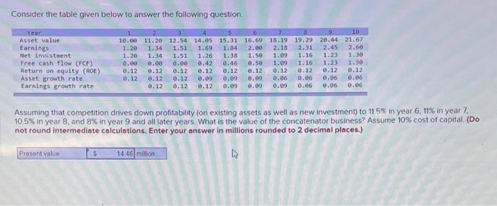 Consider the table given below to answer the following question. Assuming