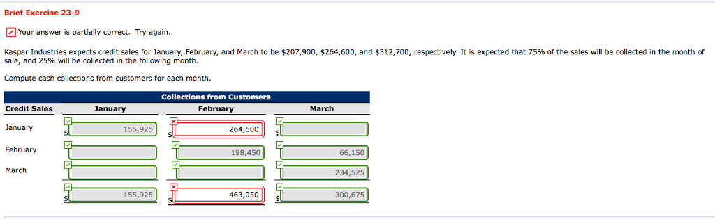  Brief Exercise 23-9 Your answer is partially correct. Try again. Kaspar